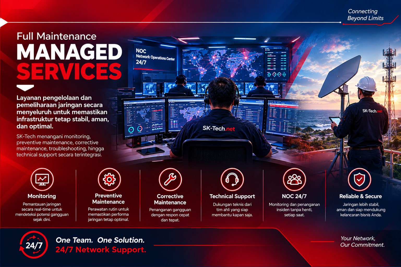 Managed Services